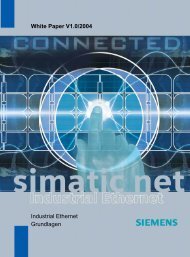 2. Historische Entwicklung des Industrial Ethernets