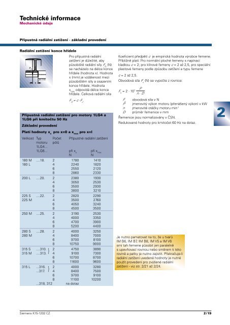 Katalog K15