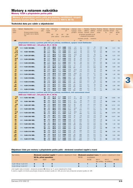 Katalog K15