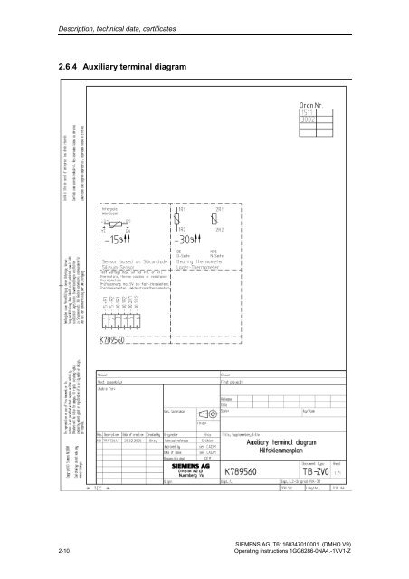 DC motor - Siemens, s.r.o.