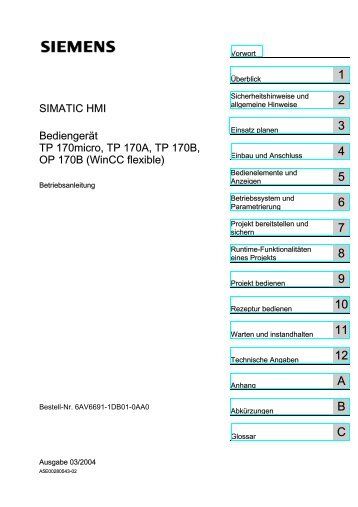 SIMATIC HMI Bediengerät TP 170micro, TP 170A, TP 170B, OP ...
