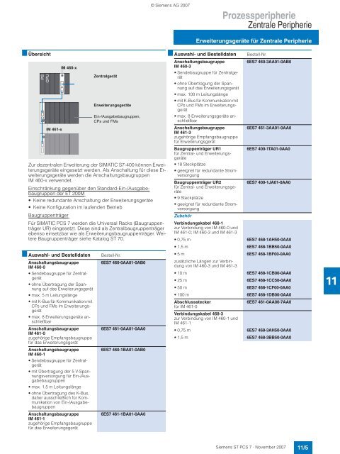 Prozessleitsystem SIMATIC PCS 7