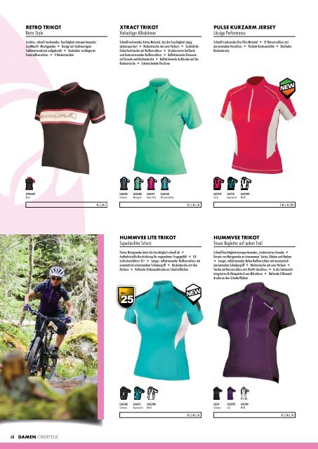 ENDURA: Funktionelle Radsportbekleidung 2014