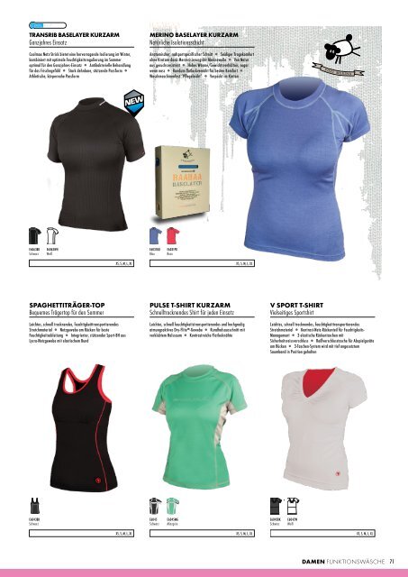 ENDURA: Funktionelle Radsportbekleidung 2014