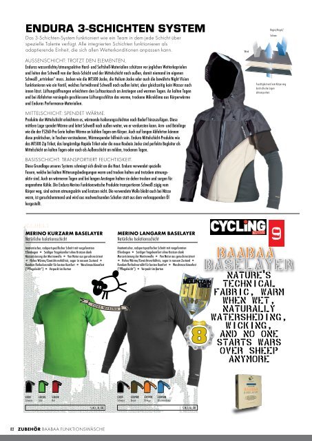 ENDURA: Funktionelle Radsportbekleidung 2014