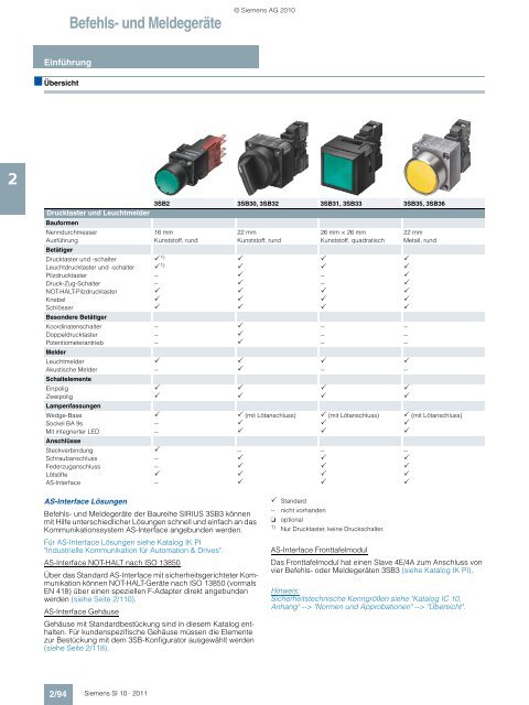 Katalog SI 10 2011, deutsch