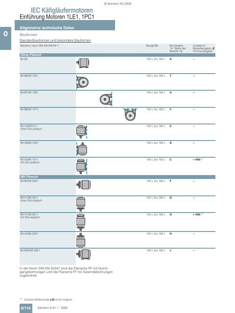 Motors - Siemens