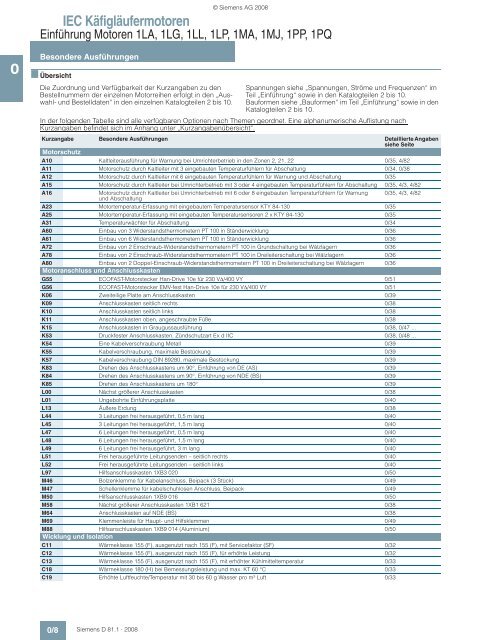 Motors - Siemens