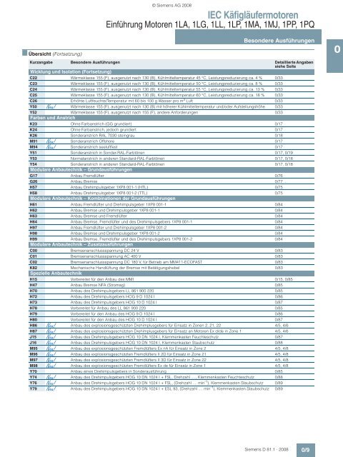 Motors - Siemens