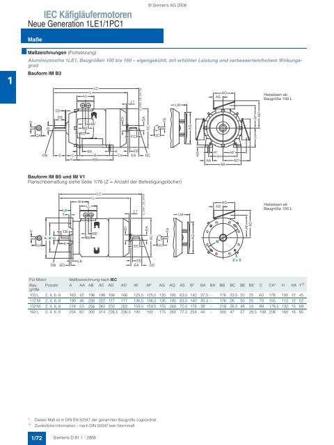 Motors - Siemens