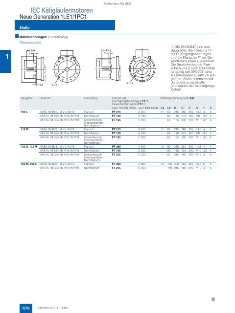 Motors - Siemens