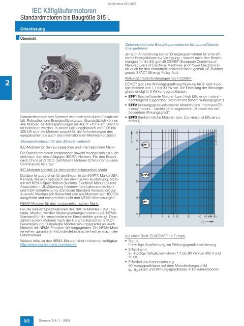 Motors - Siemens