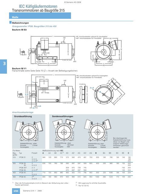 Motors - Siemens