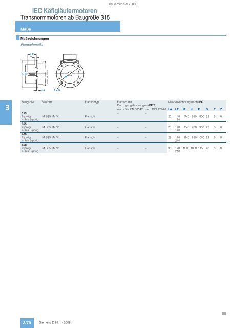 Motors - Siemens