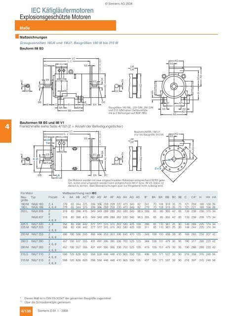 Motors - Siemens