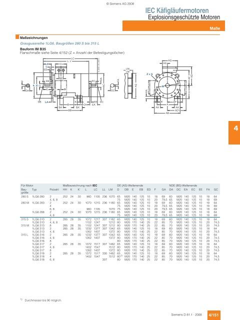 Motors - Siemens