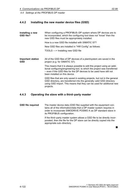 User Manual 08/2003 Edition