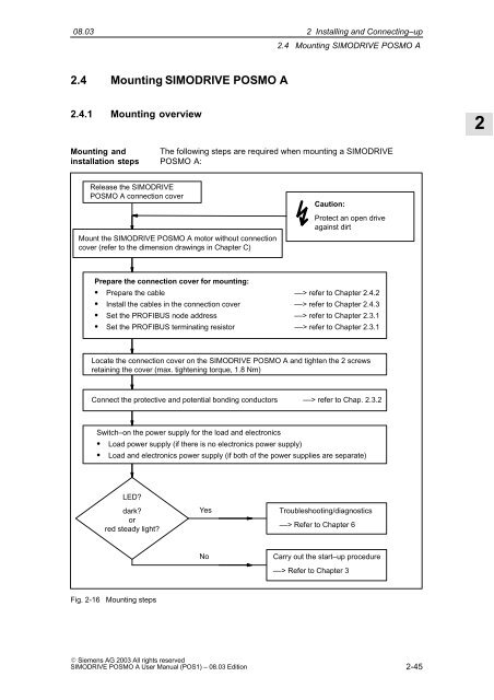 User Manual 08/2003 Edition