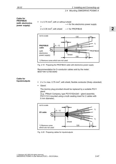 User Manual 08/2003 Edition