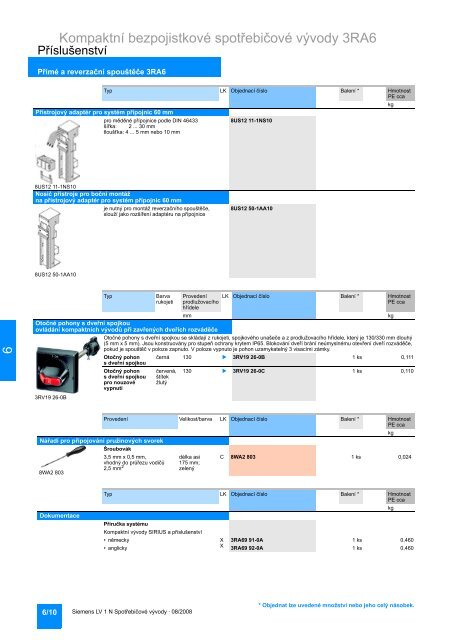 Katalog LV 1 News 3RA6