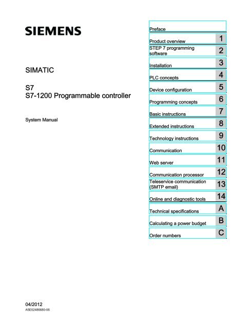 S7-1200 Programmable controller