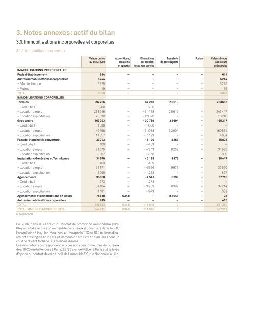 L'immobilier de commerces en Europe continentale - Zonebourse.com