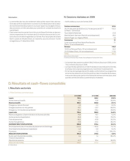 L'immobilier de commerces en Europe continentale - Zonebourse.com