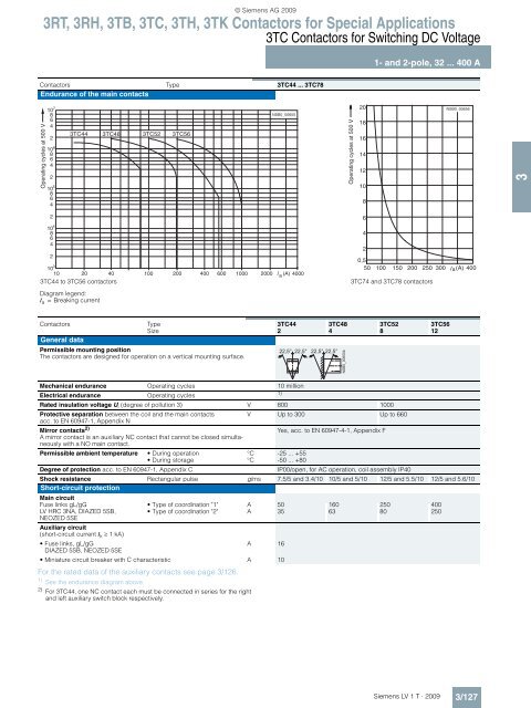 Catalog LV1 T 2009 Chapter 3 EN