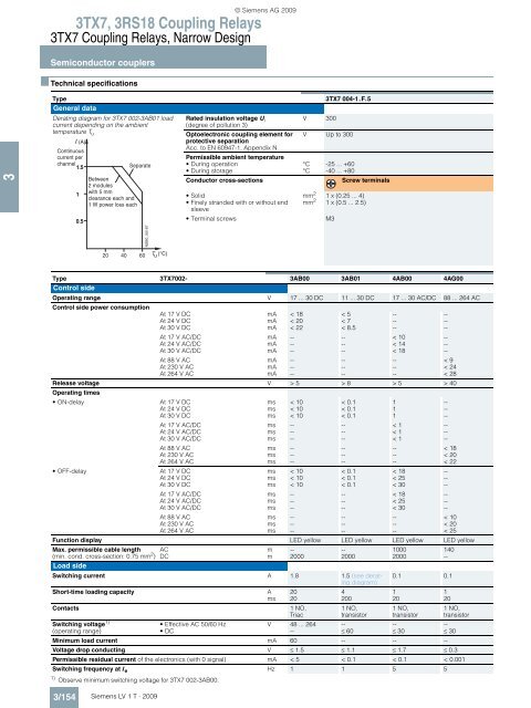 Catalog LV1 T 2009 Chapter 3 EN