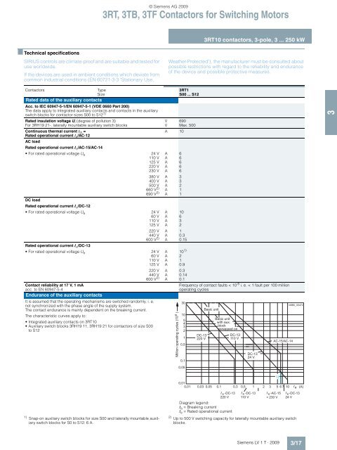 Catalog LV1 T 2009 Chapter 3 EN