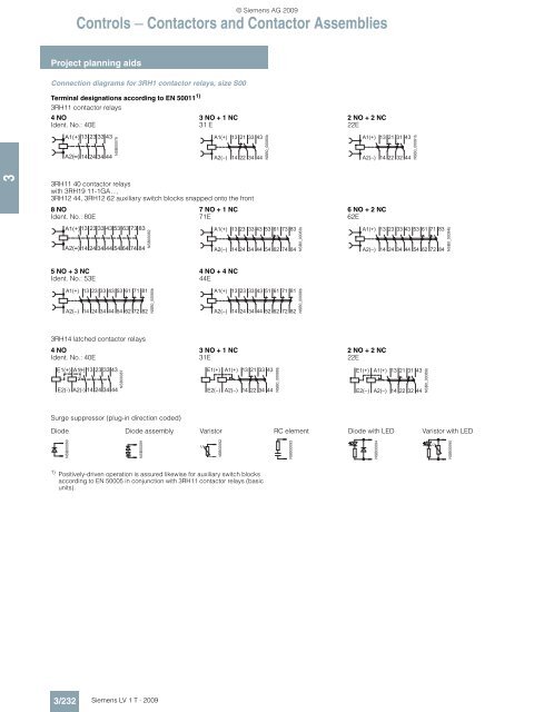 Catalog LV1 T 2009 Chapter 3 EN