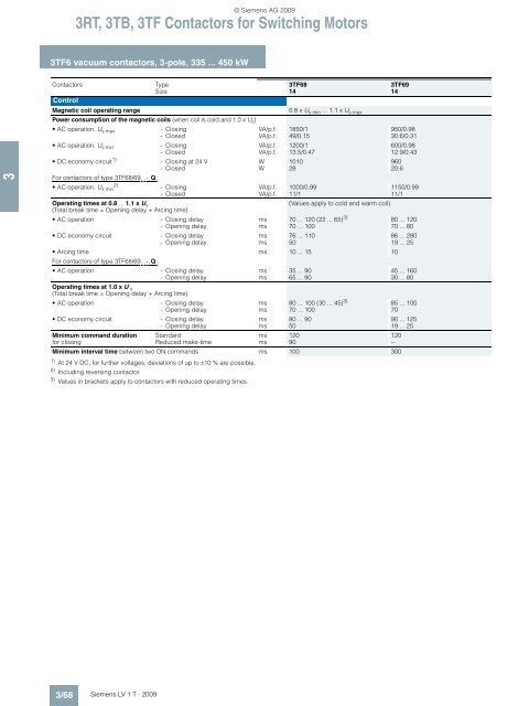 Catalog LV1 T 2009 Chapter 3 EN