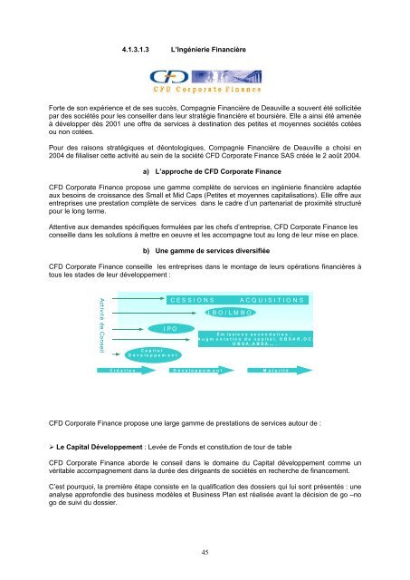 PROSPECTUS SIMPLIFIÉ