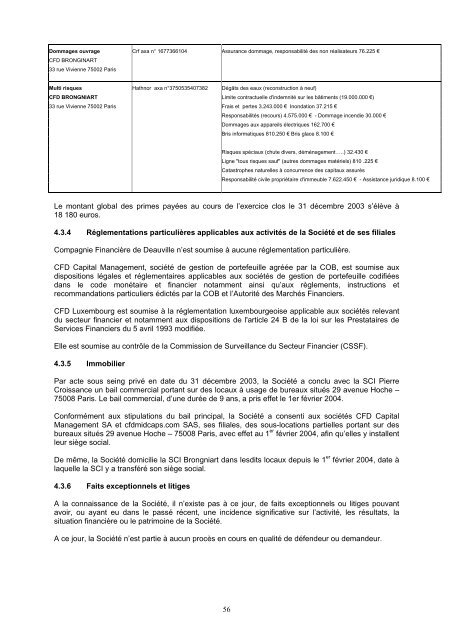 PROSPECTUS SIMPLIFIÉ