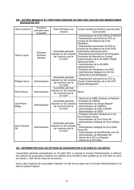 PROSPECTUS SIMPLIFIÉ