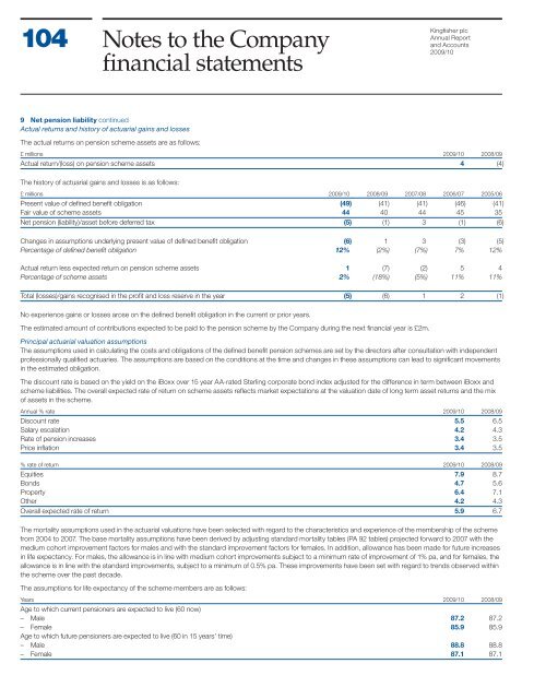 Download full Annual Report and Accounts - Kingfisher