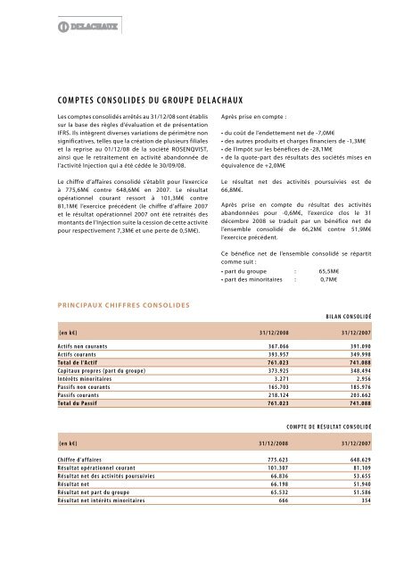 RAPPORT ANNUEL 2008