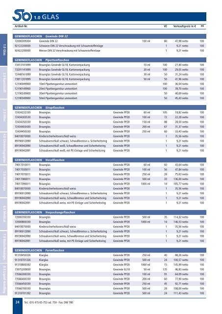 Medical Katalog