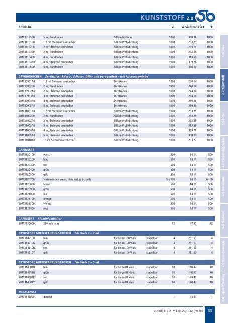 Medical Katalog