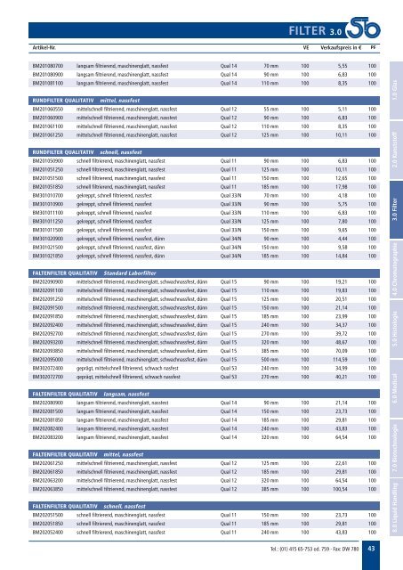 Medical Katalog