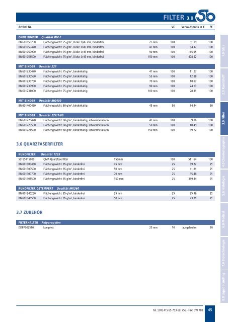 Medical Katalog