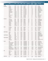 cartridge comparison guide 1-800-716-3553 ? www.acousticsounds ...