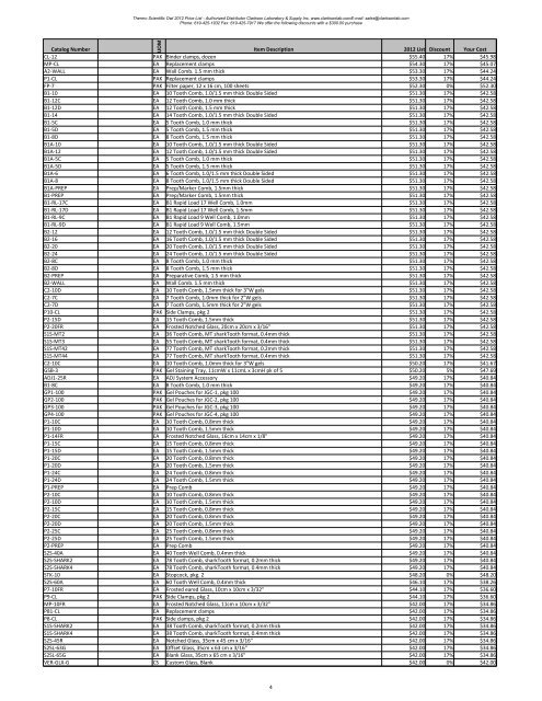 Thermo Scientific Owl 2012 Price List - Authorized Distributor ...