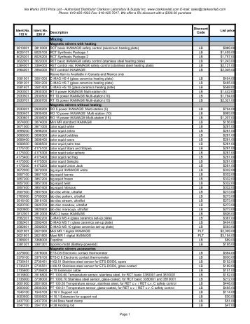 Ika Works 2013 Price List - Authorized Distributor Clarkson ...