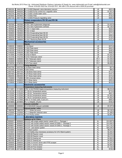Ika Works 2013 Price List - Authorized Distributor Clarkson ...