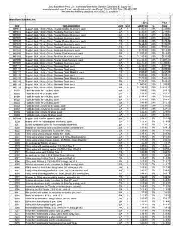 2013 Brandtech Price List - Authorized Distributor Clarkson ...