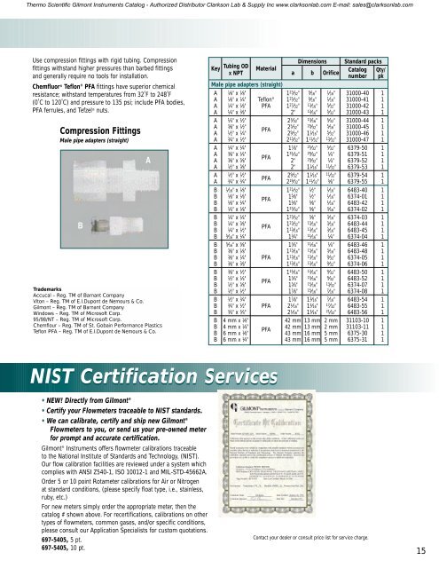 Thermo Scientific Gilmont Instruments Catalog - Clarkson ...