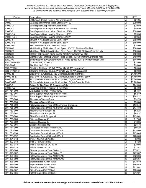 Wilmad-LabGlass 2013 Price List - Clarkson Laboratory and Supply