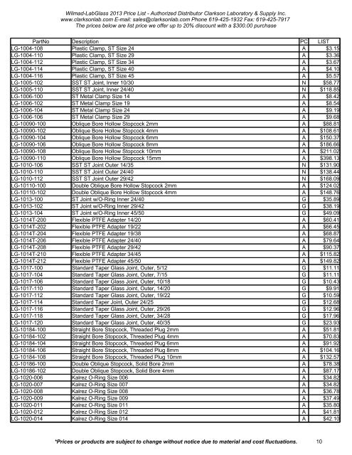 Wilmad-LabGlass 2013 Price List - Clarkson Laboratory and Supply