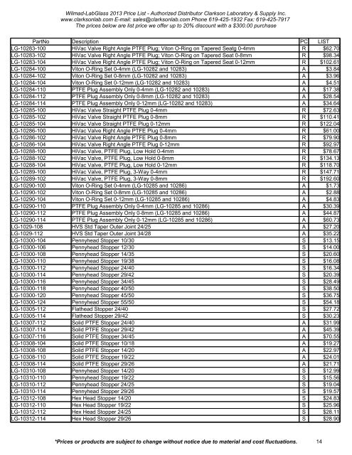 Wilmad-LabGlass 2013 Price List - Clarkson Laboratory and Supply